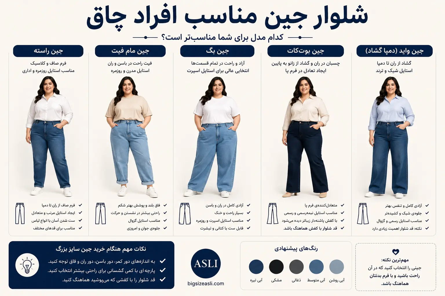 شلوار مناسب افراد چاق؛ آخرین مدل‌ها 2026 + راهنمای انتخاب سایز