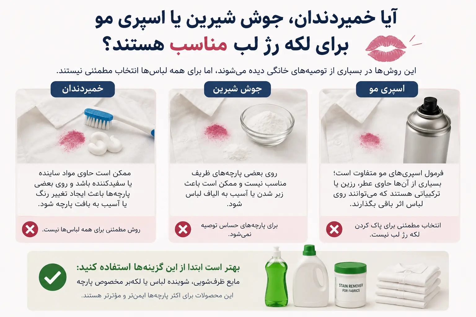 بررسی روش‌های خانگی پاک کردن لکه رژ لب از لباس