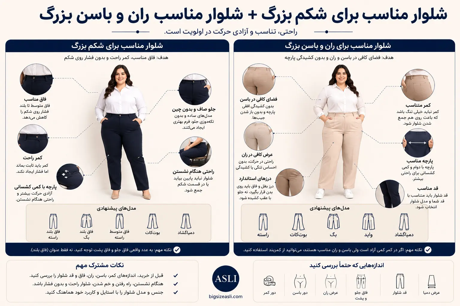 راهنمای انتخاب شلوار برای شکم بزرگ و ران و باسن درشت