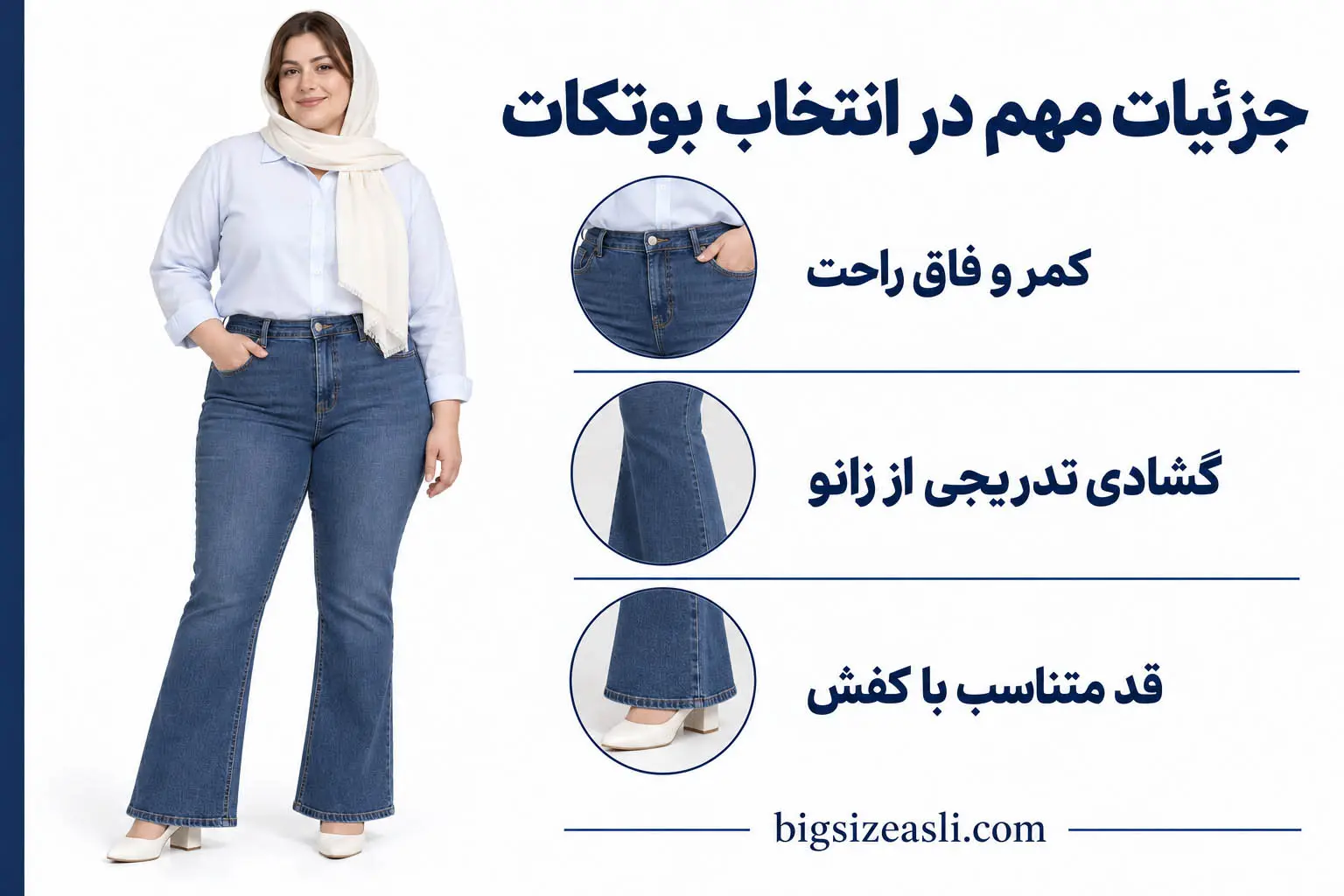 تصویر جزئیات انتخاب بوتکات