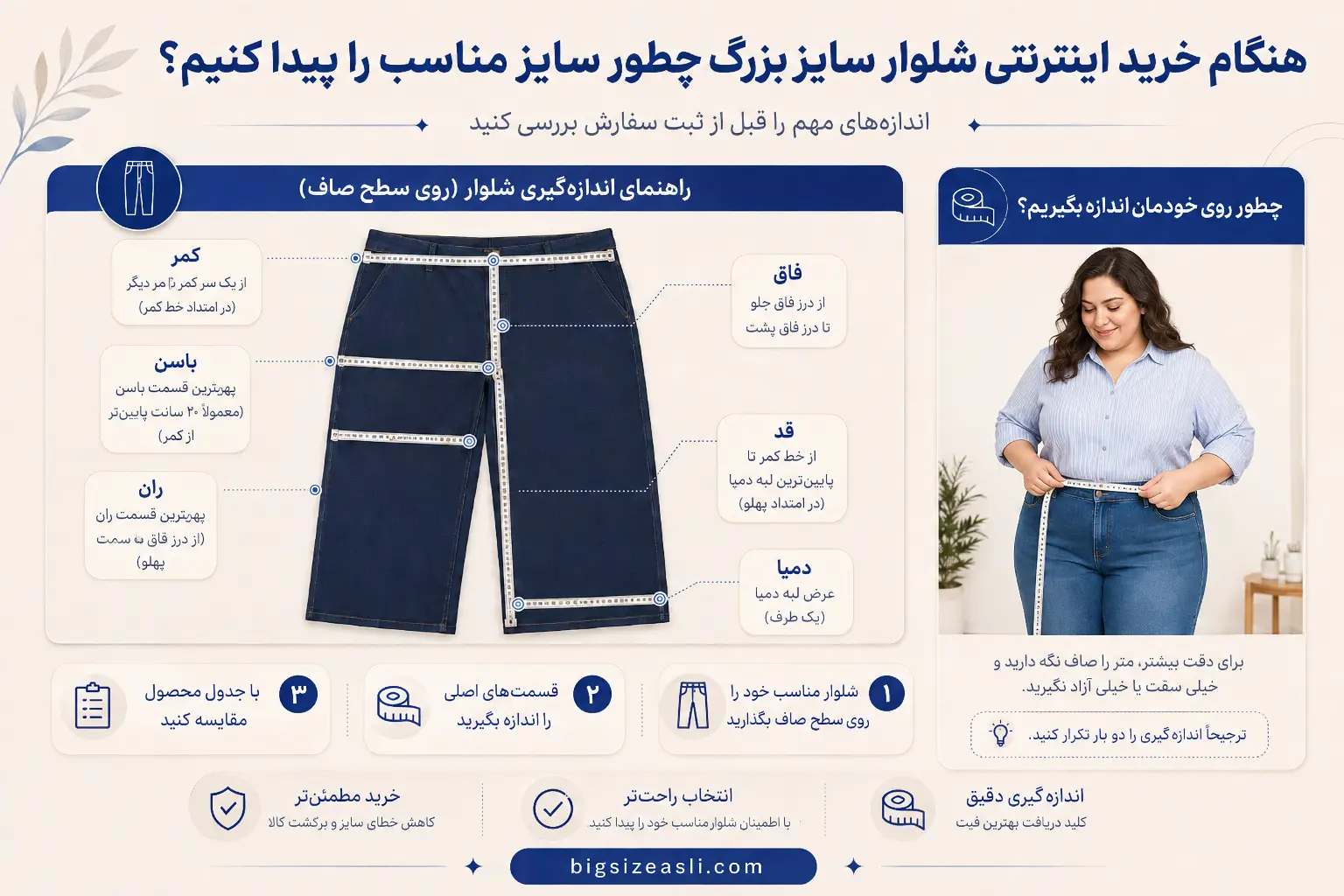 راهنمای اندازه‌گیری شلوار سایز بزرگ شامل کمر باسن ران فاق قد و دمپا