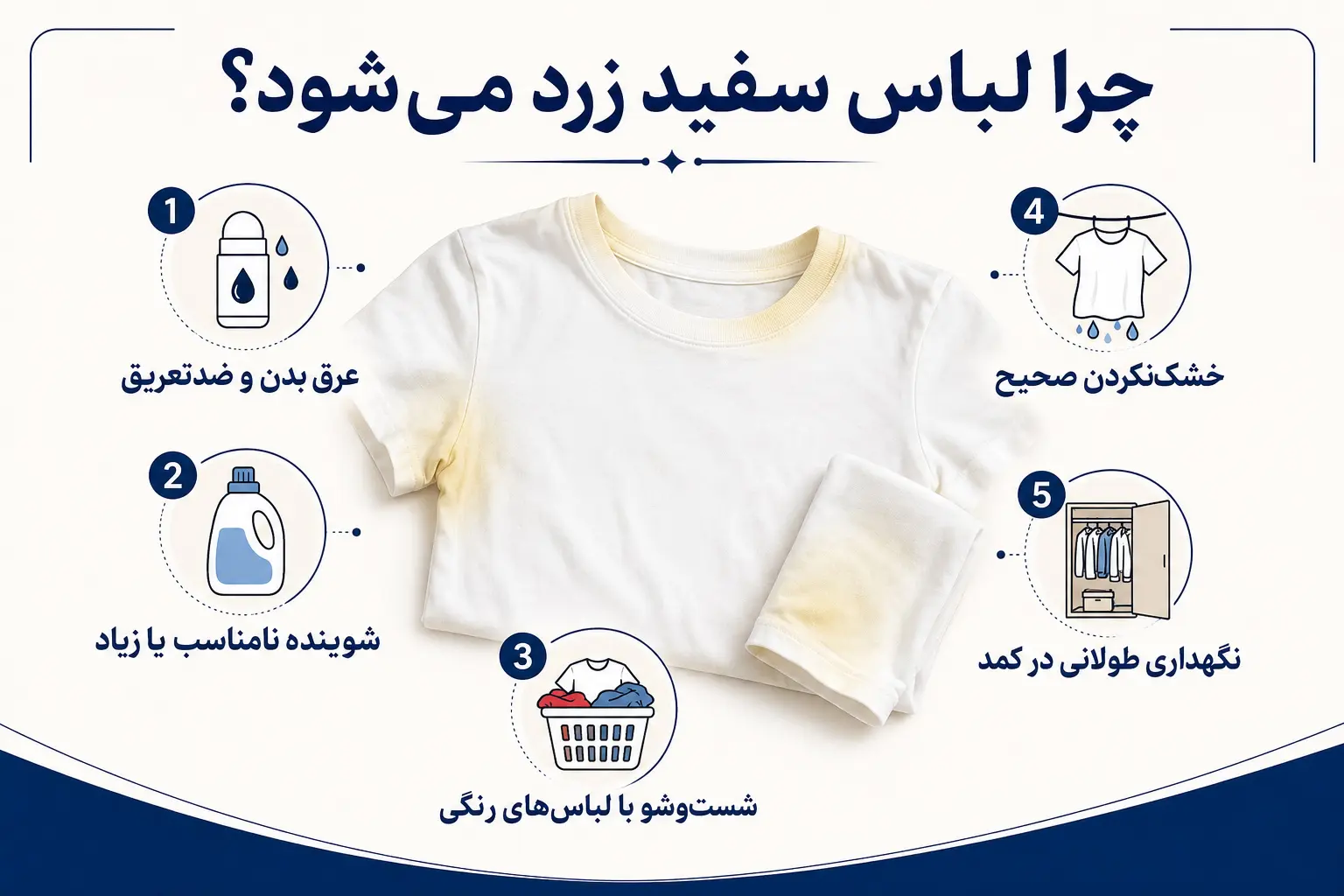 دلایل زرد شدن لباس سفید مانند عرق شوینده و نگهداری نامناسب