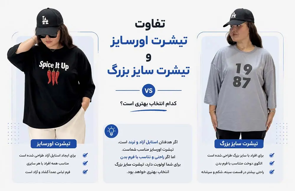 تفاوت تیشرت اورسایز و تیشرت سایز بزرگ